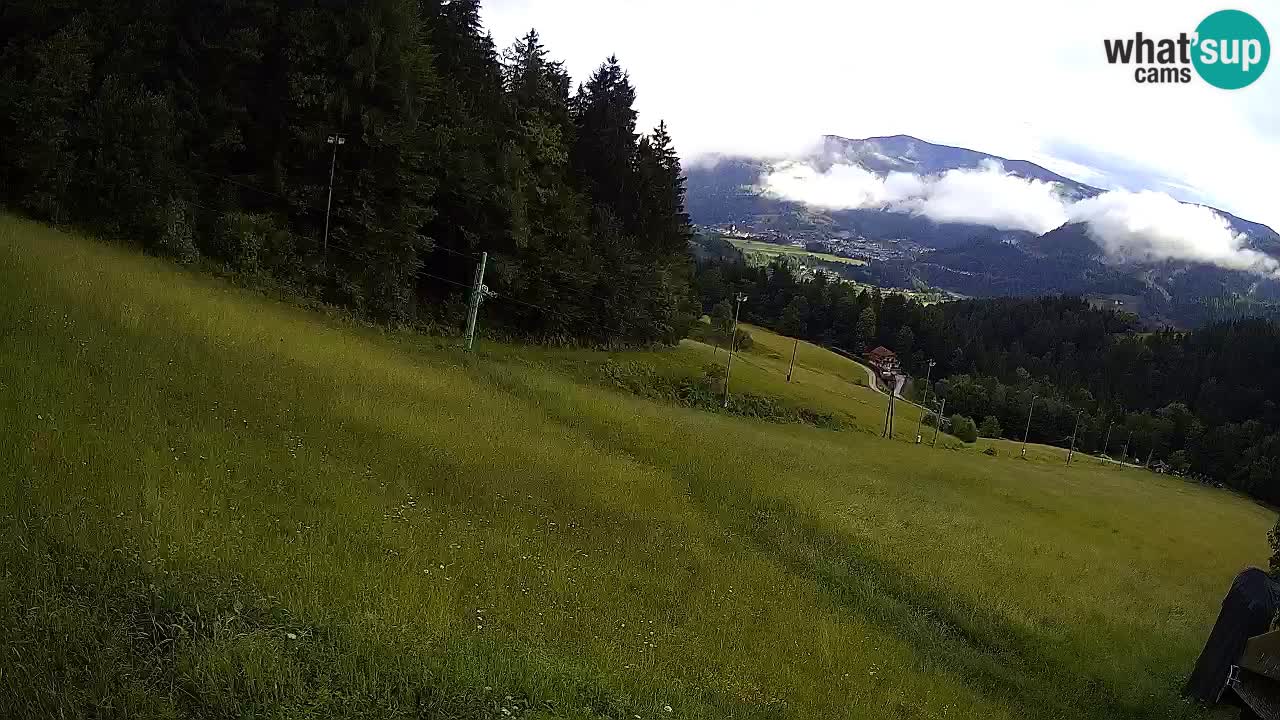 Skigebiet Bukovnik