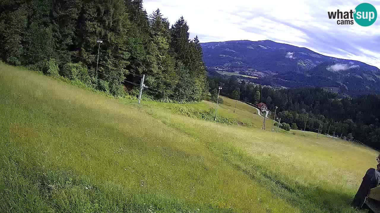 Station ski Bukovnik