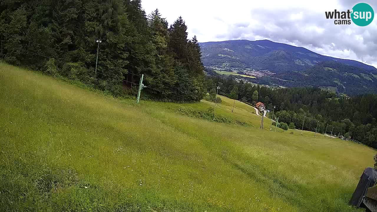 Station ski Bukovnik