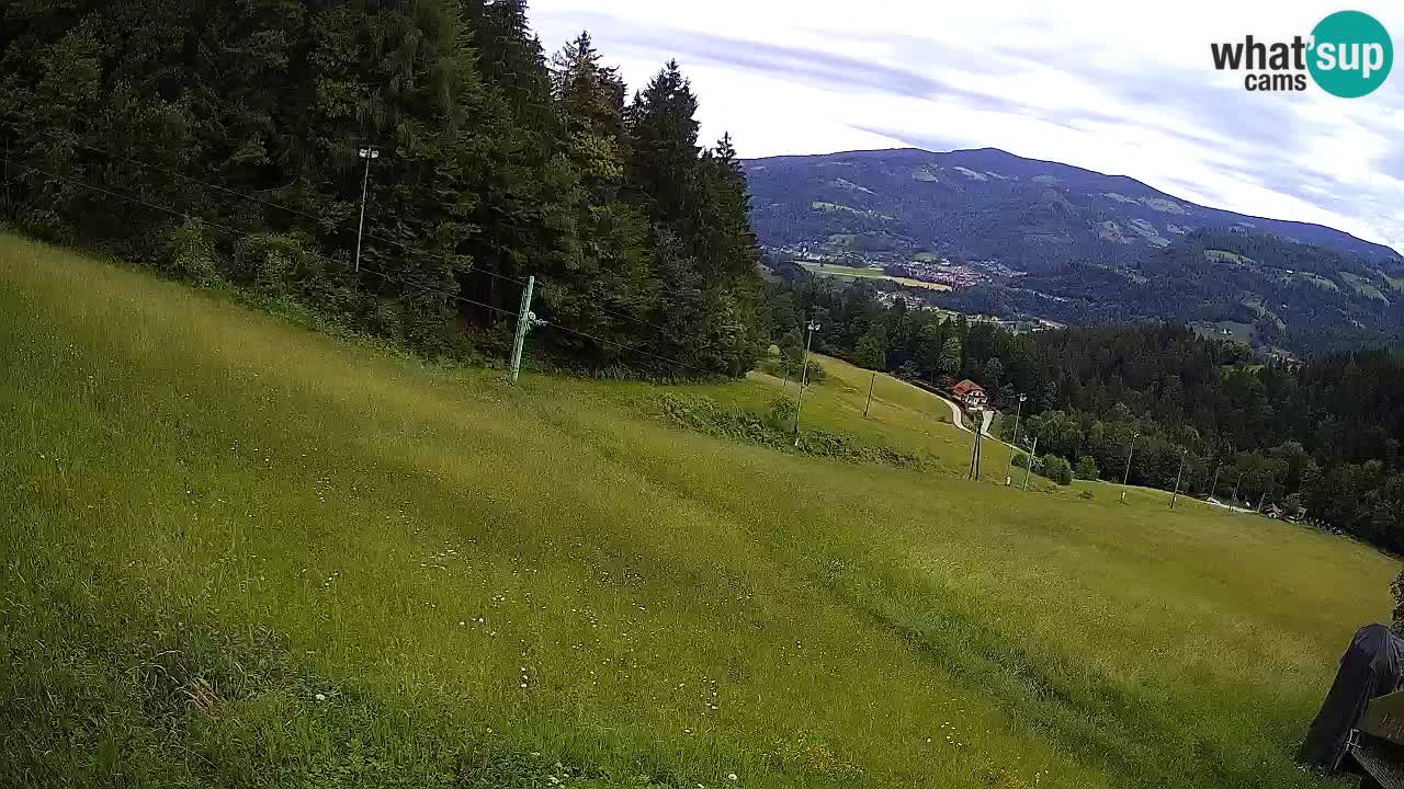 Smučišče Bukovnik