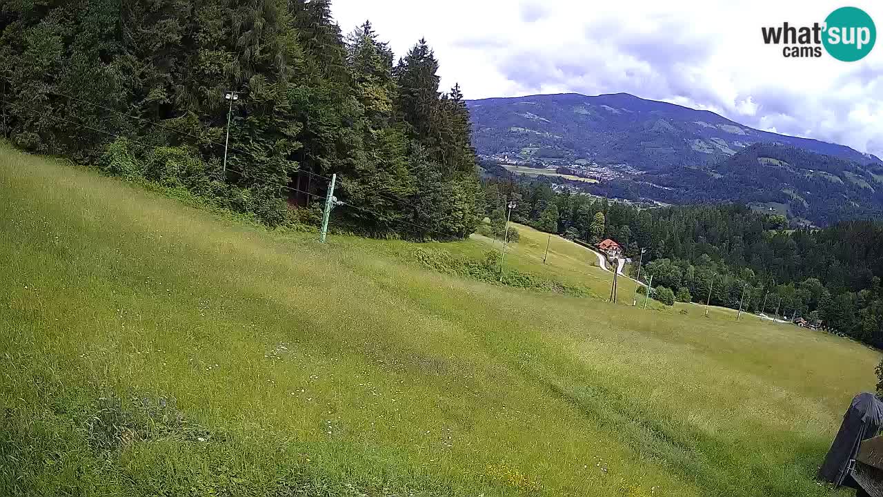 Stazione sciistica Bukovnik