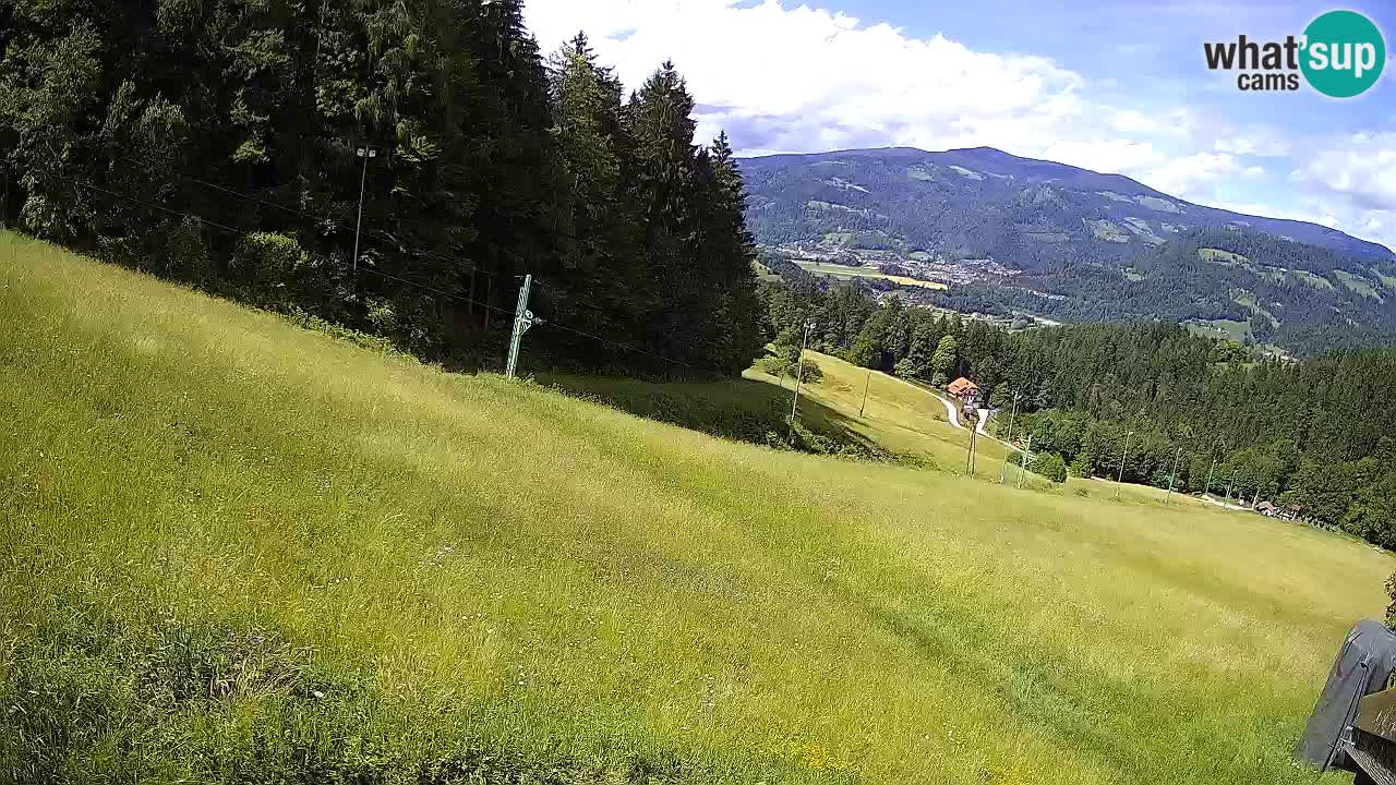 Station ski Bukovnik