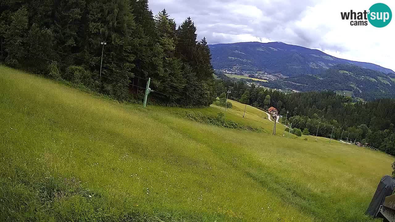 Station ski Bukovnik