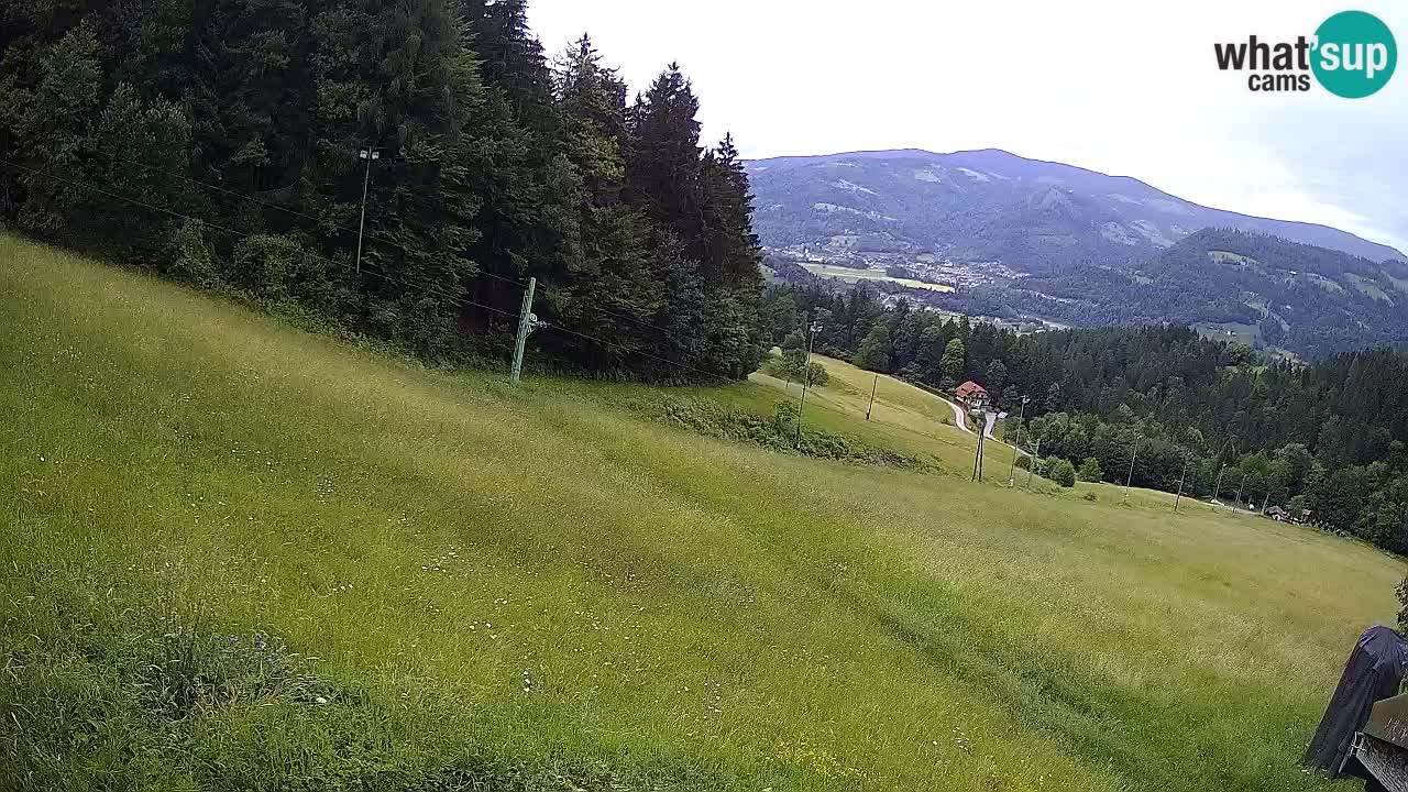 Live webcam Ski center Bukovnik