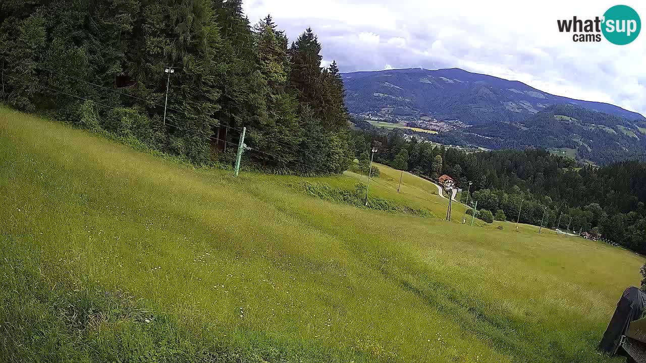 Smučišče Bukovnik