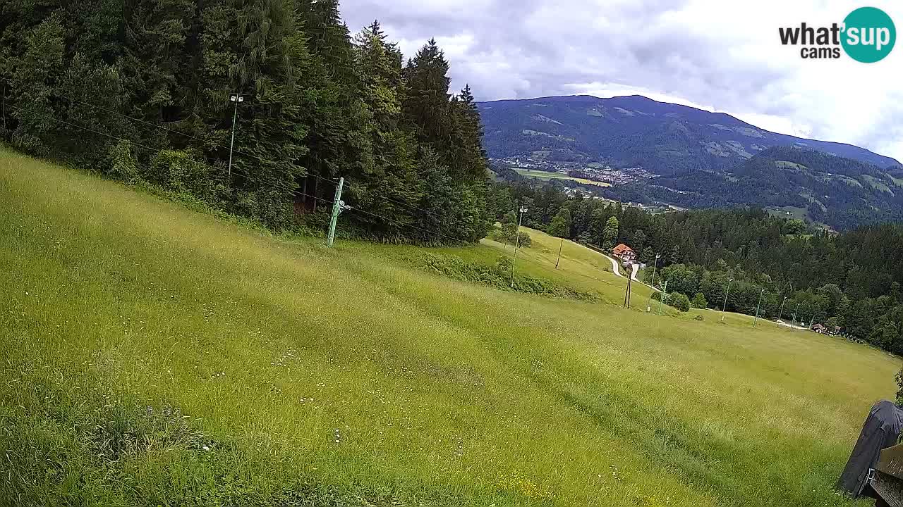 Station ski Bukovnik