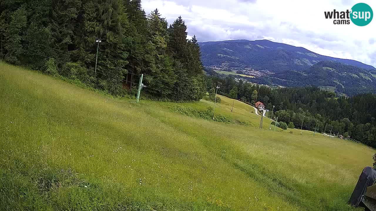 Station ski Bukovnik
