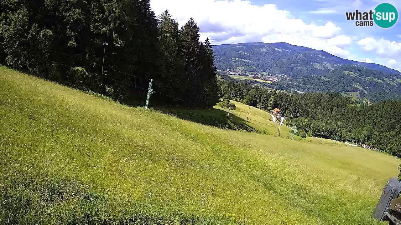 Skigebiet Bukovnik