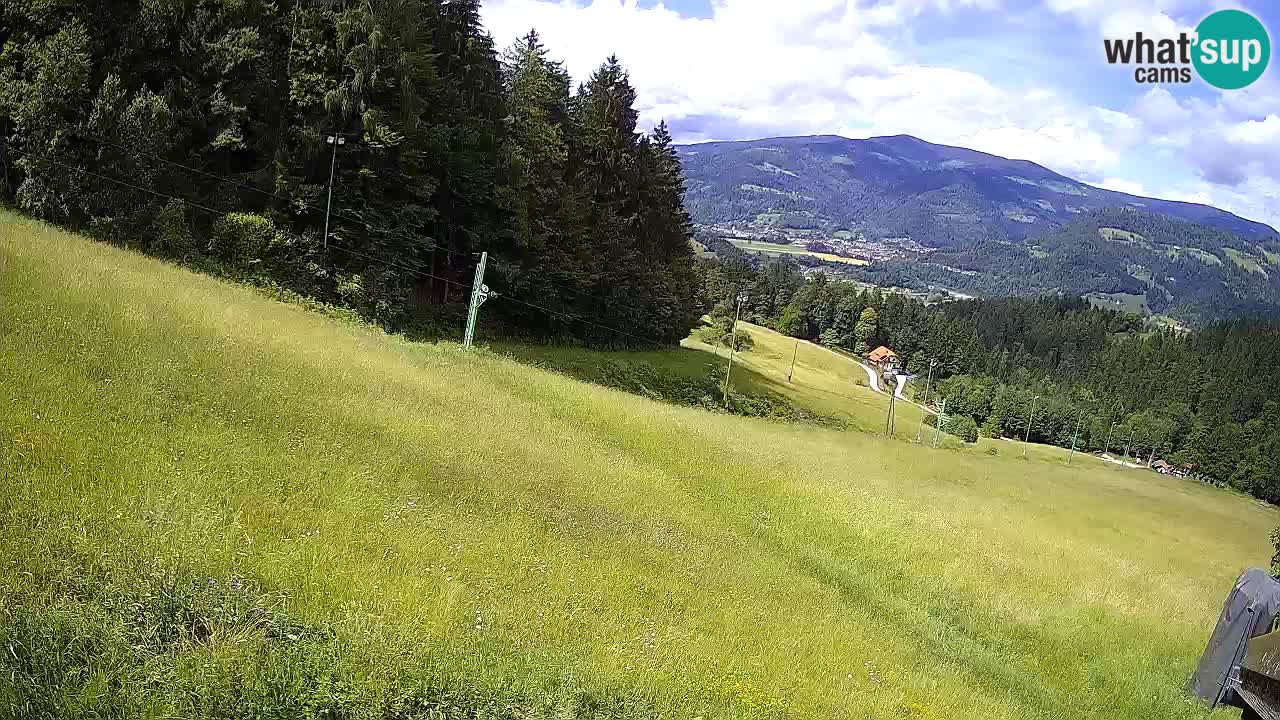 Live webcam Ski center Bukovnik