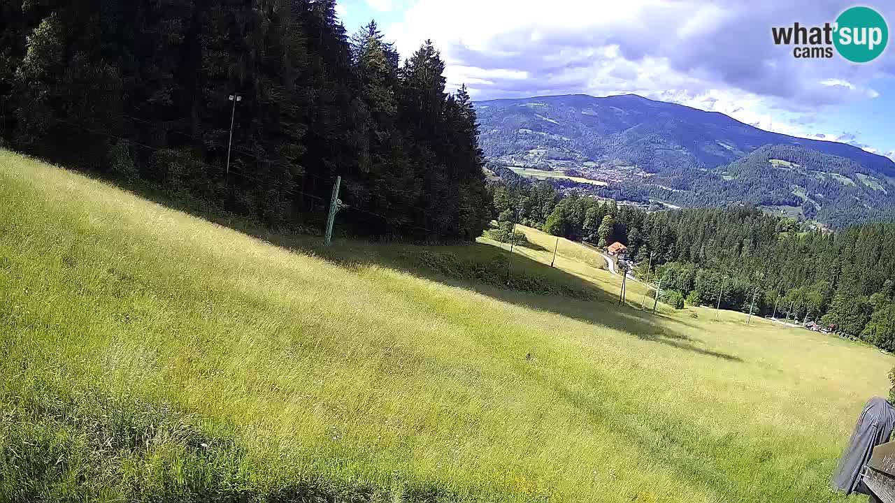Skigebiet Bukovnik