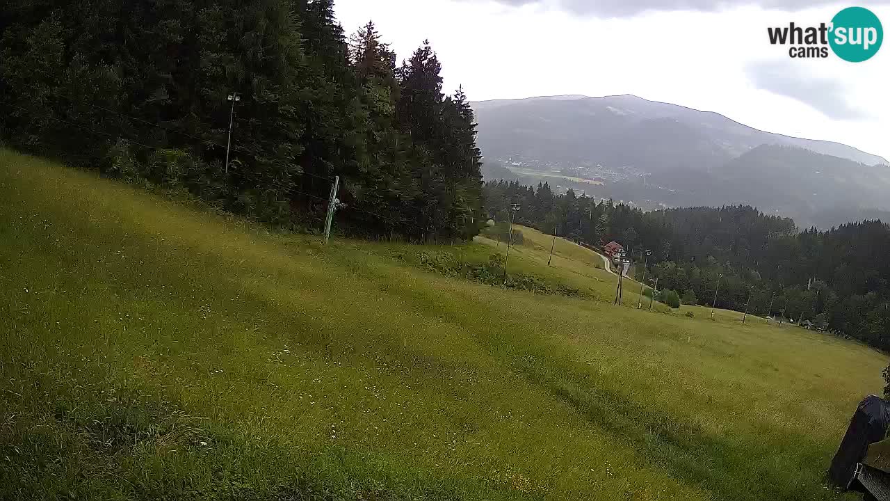 Live webcam Ski center Bukovnik