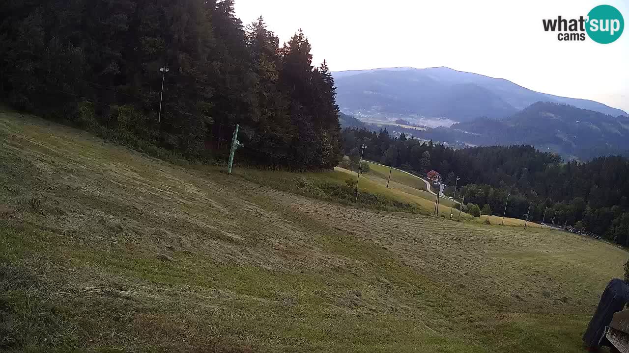 Skigebiet Bukovnik
