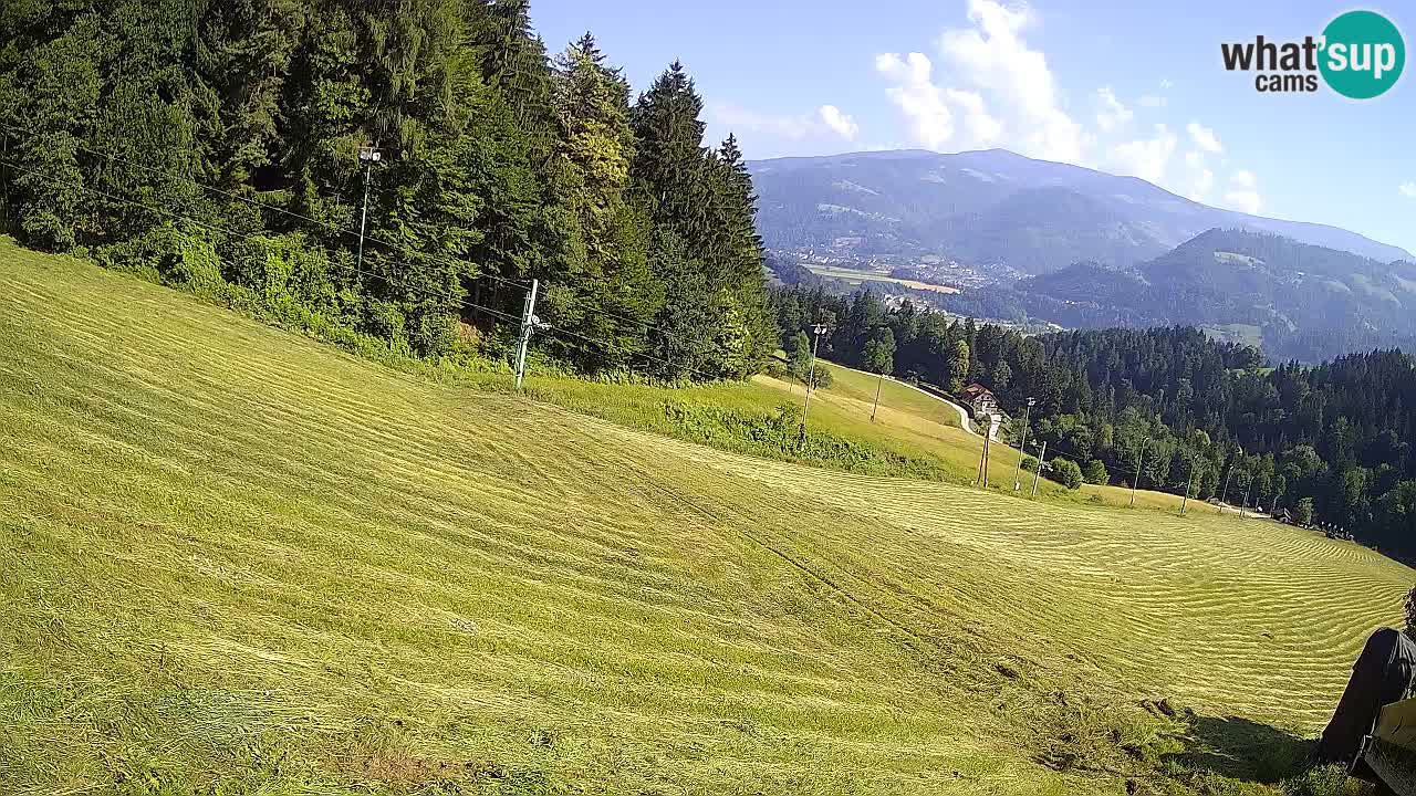 Live webcam Ski center Bukovnik