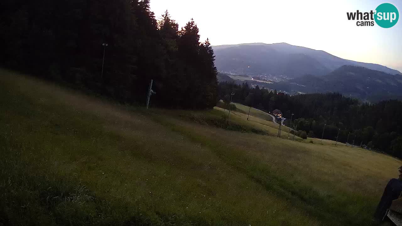 Skigebiet Bukovnik