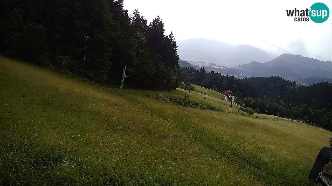 Station ski Bukovnik