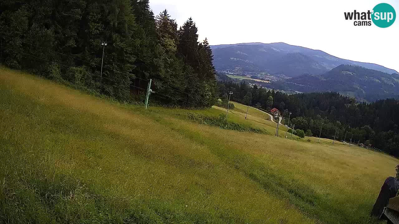 Skigebiet Bukovnik