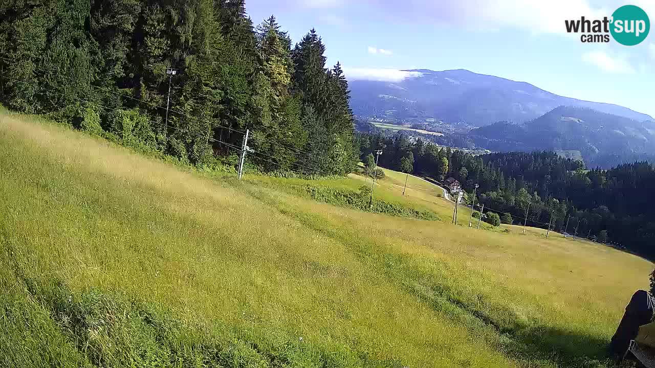 Smučišče Bukovnik