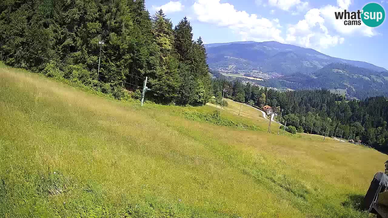 Estacion esqui Bukovnik