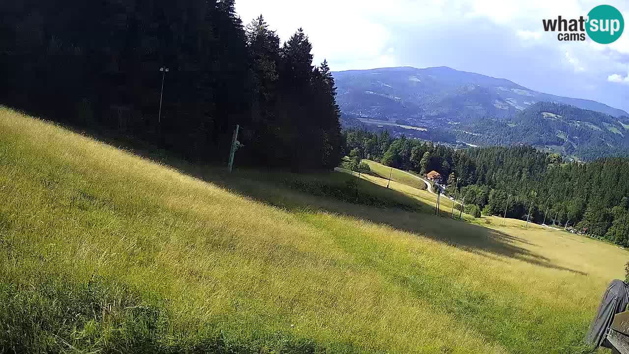 Skigebiet Bukovnik