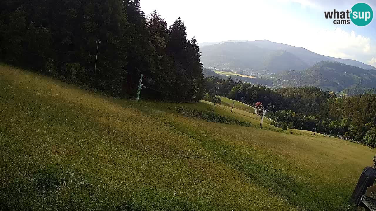 Smučišče Bukovnik