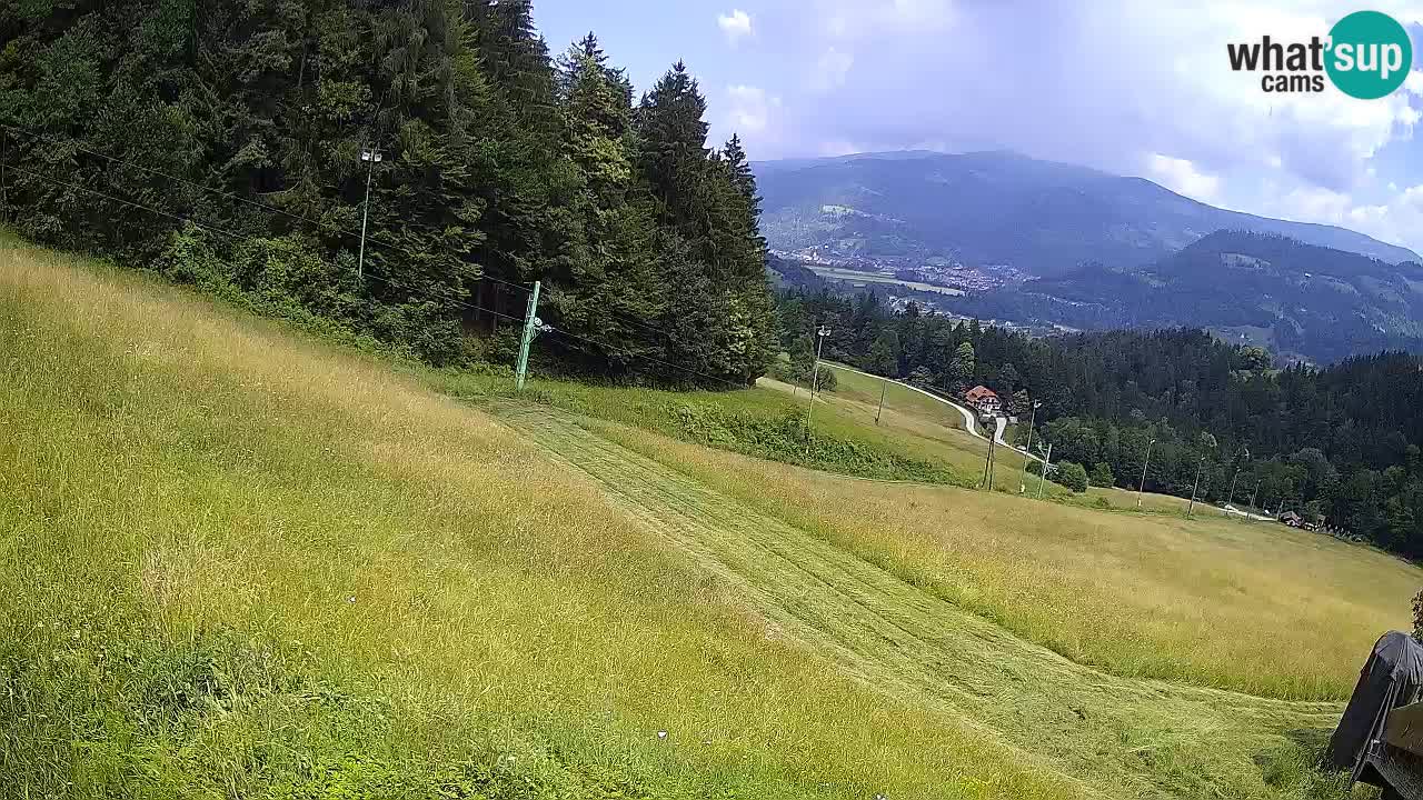 Station ski Bukovnik