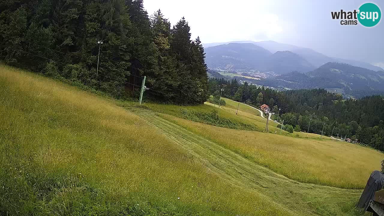 Skigebiet Bukovnik
