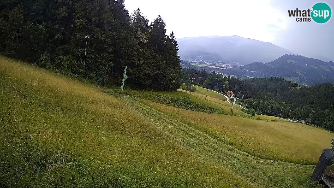 Station ski Bukovnik