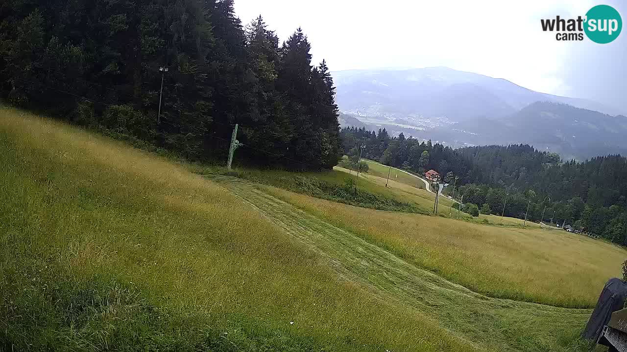 Station ski Bukovnik