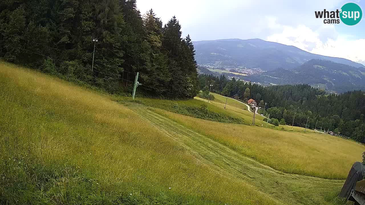 Station ski Bukovnik