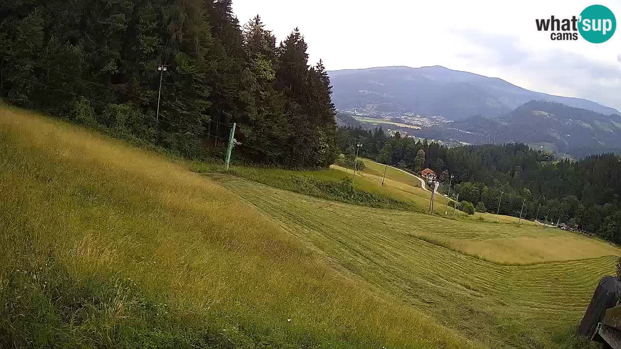 Live webcam Ski center Bukovnik