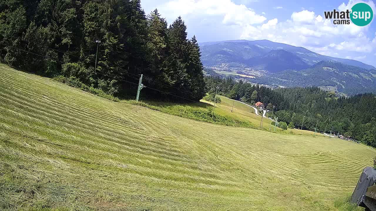 Station ski Bukovnik