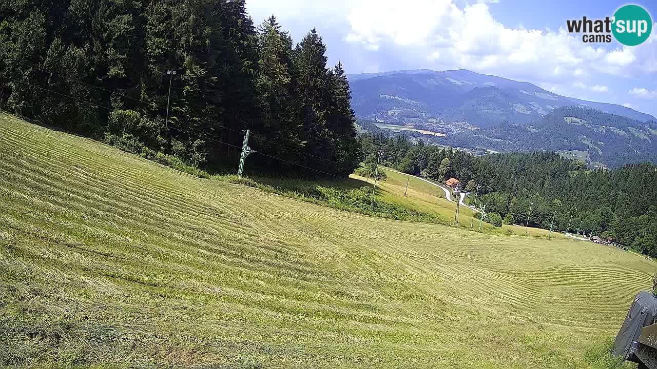 Smučišče Bukovnik