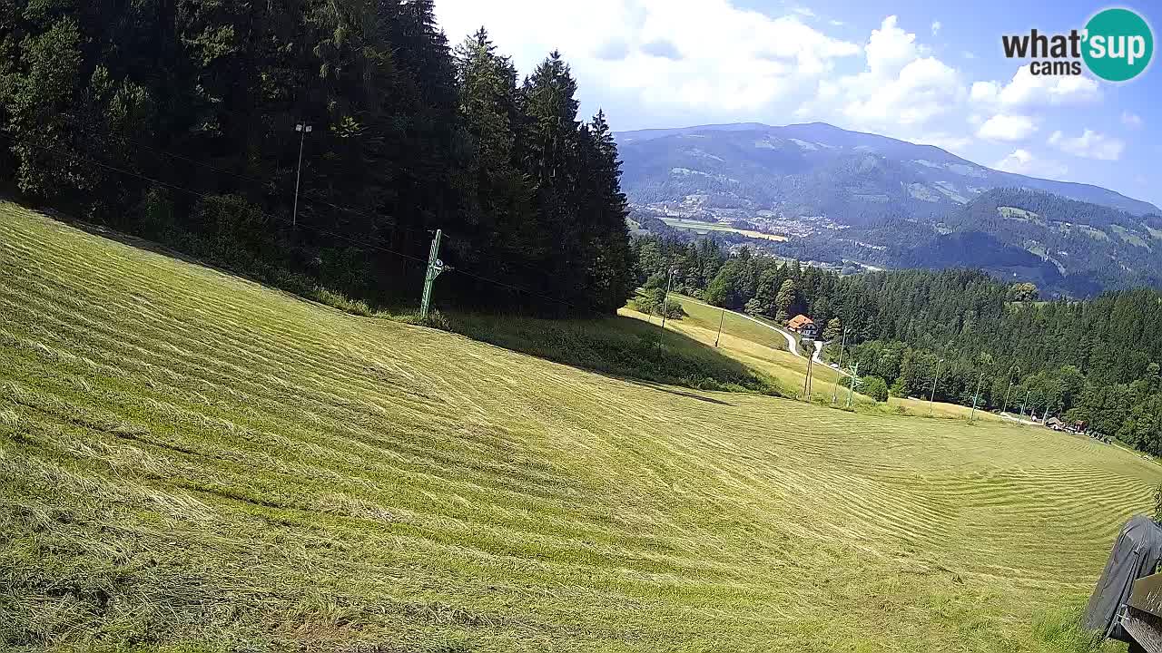 Live webcam Ski center Bukovnik