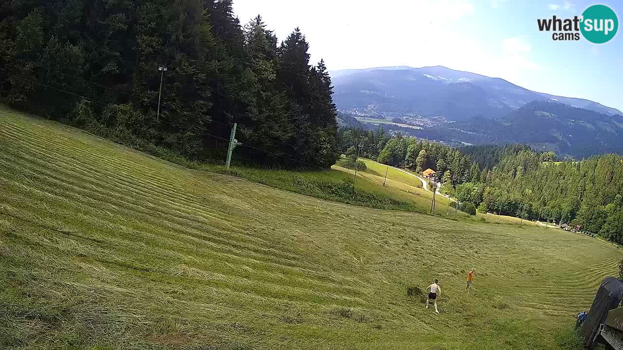 Station ski Bukovnik