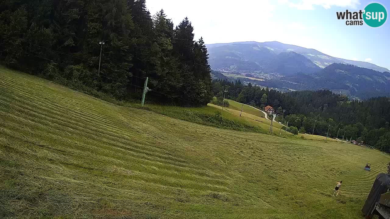 Station ski Bukovnik