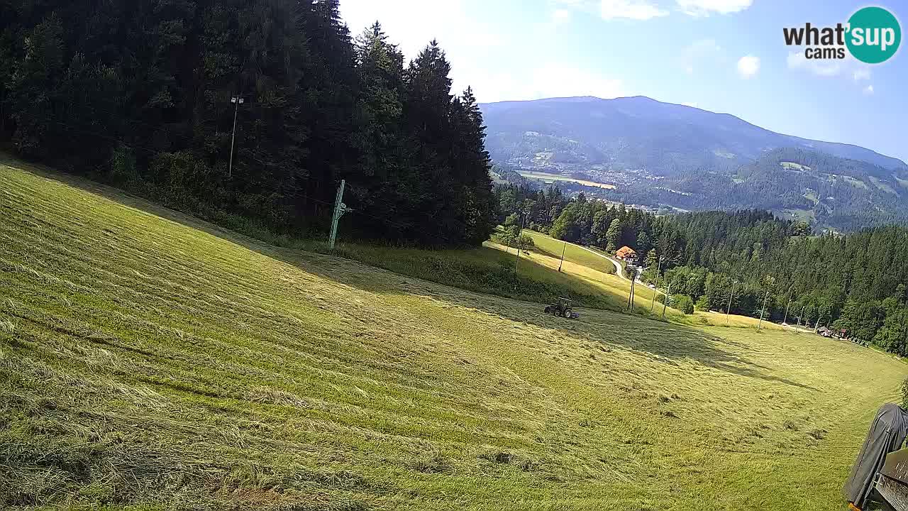 Station ski Bukovnik