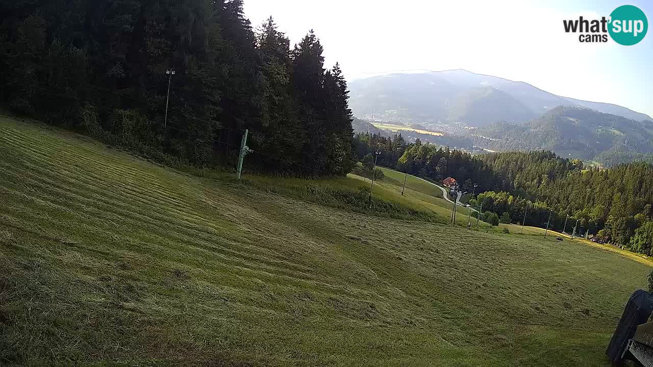Live webcam Ski center Bukovnik