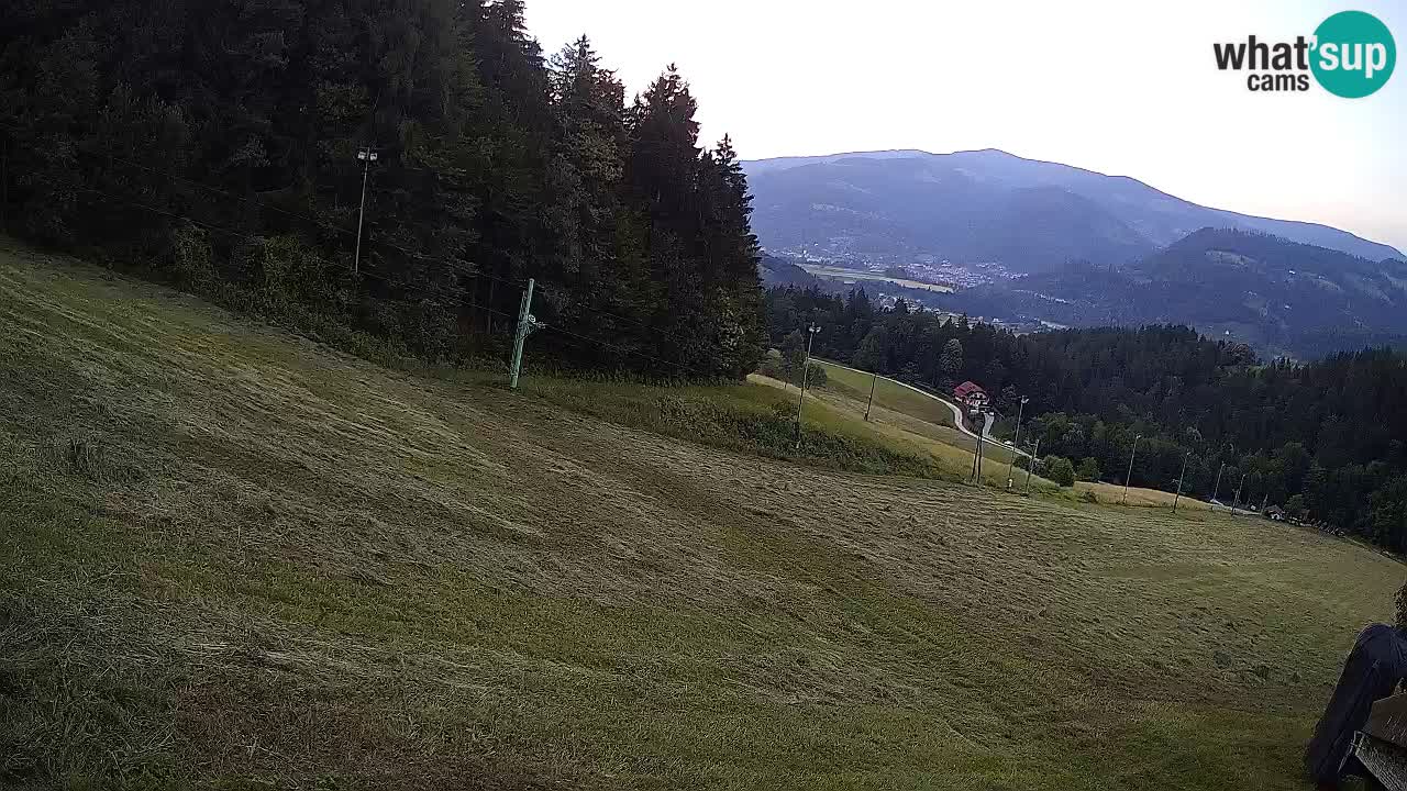 Skigebiet Bukovnik