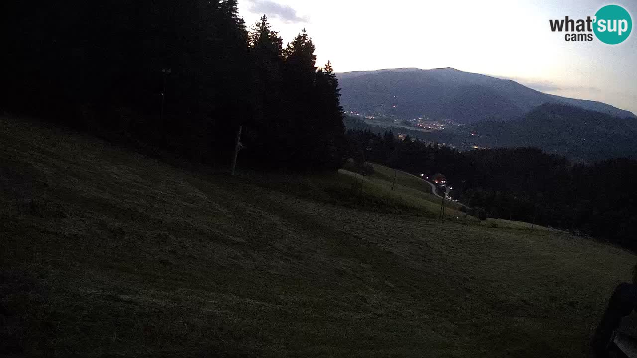Skigebiet Bukovnik