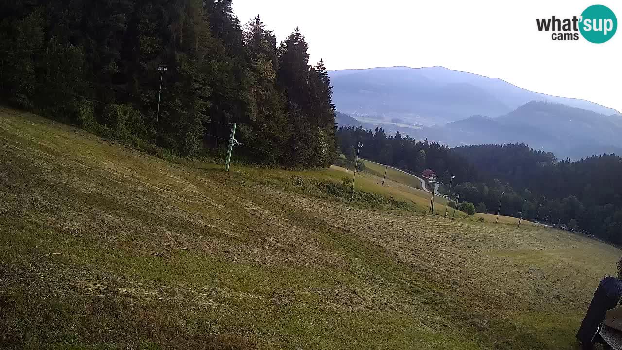 Station ski Bukovnik