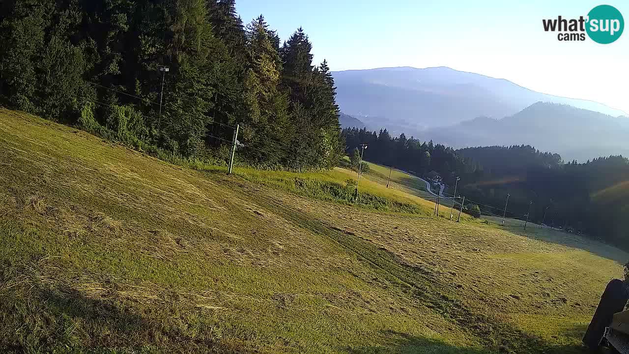 Live webcam Ski center Bukovnik