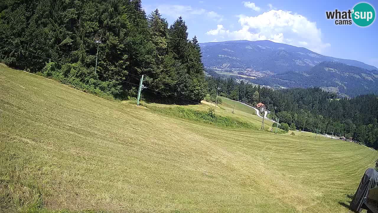 Live webcam Ski center Bukovnik