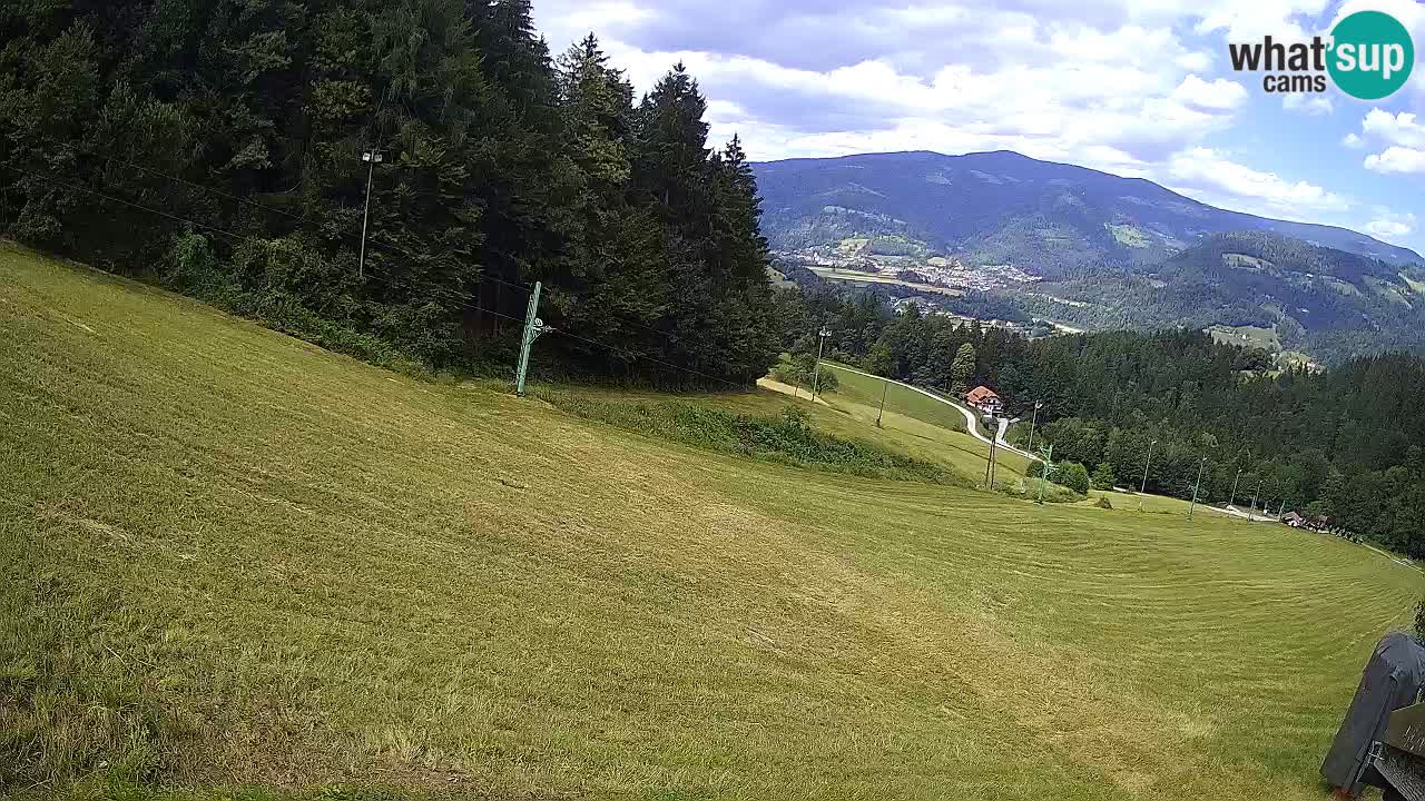 Skigebiet Bukovnik