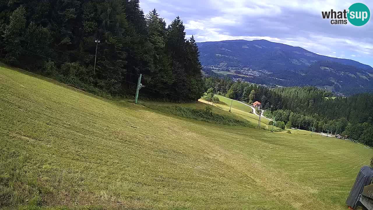 Skigebiet Bukovnik