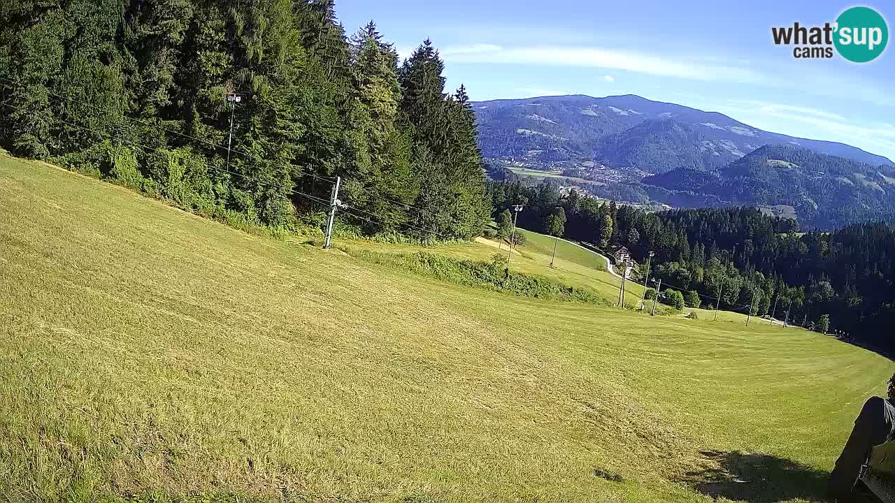 Smučišče Bukovnik