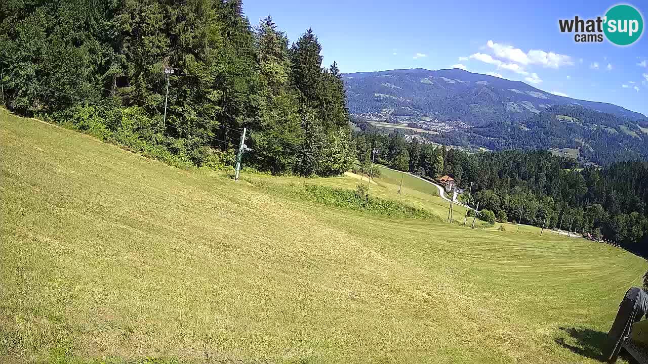 Station ski Bukovnik