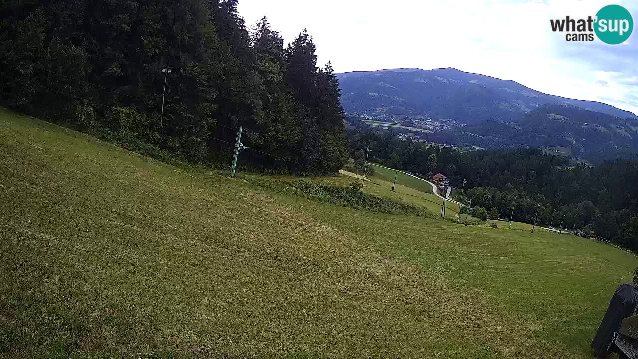 Skigebiet Bukovnik