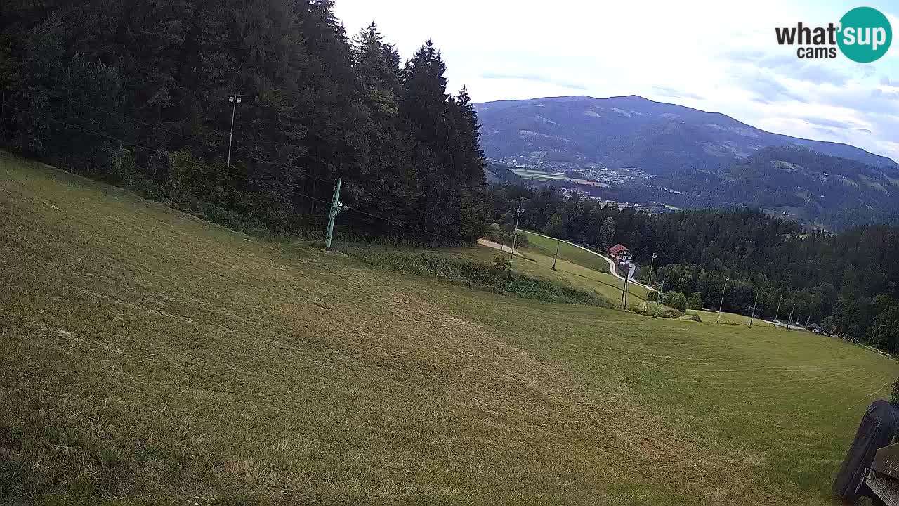 Skigebiet Bukovnik