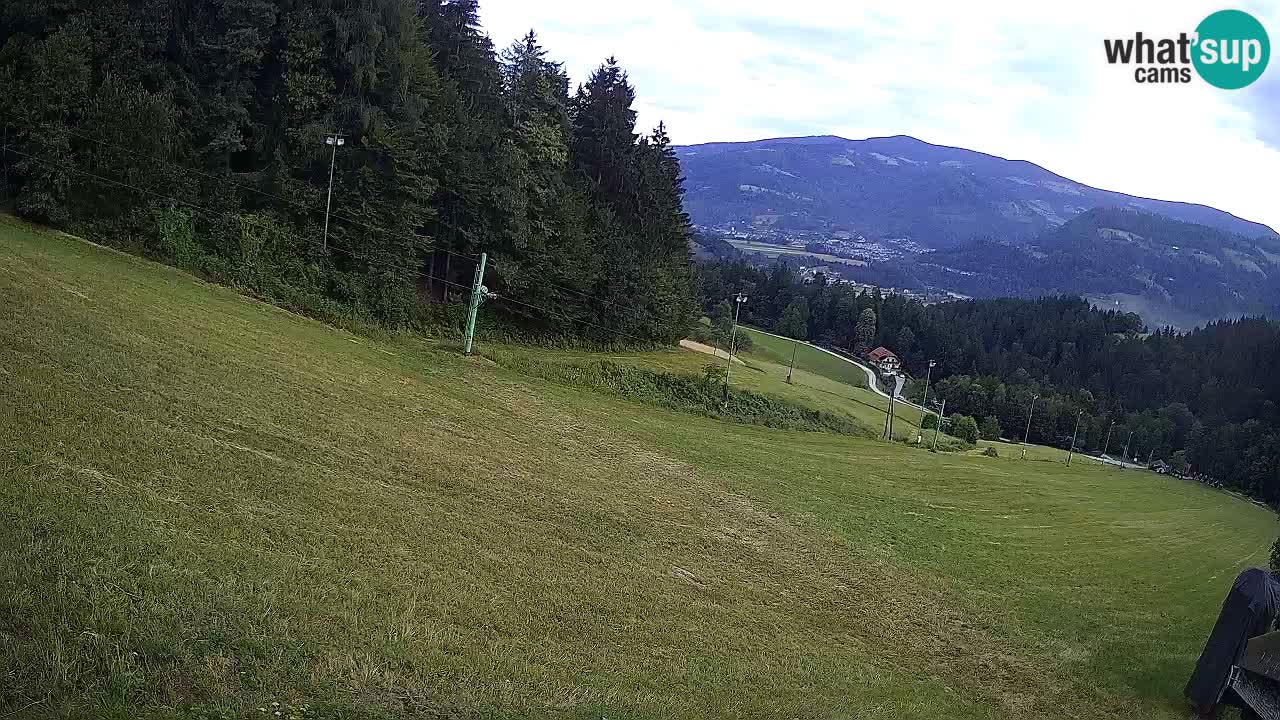 Skigebiet Bukovnik