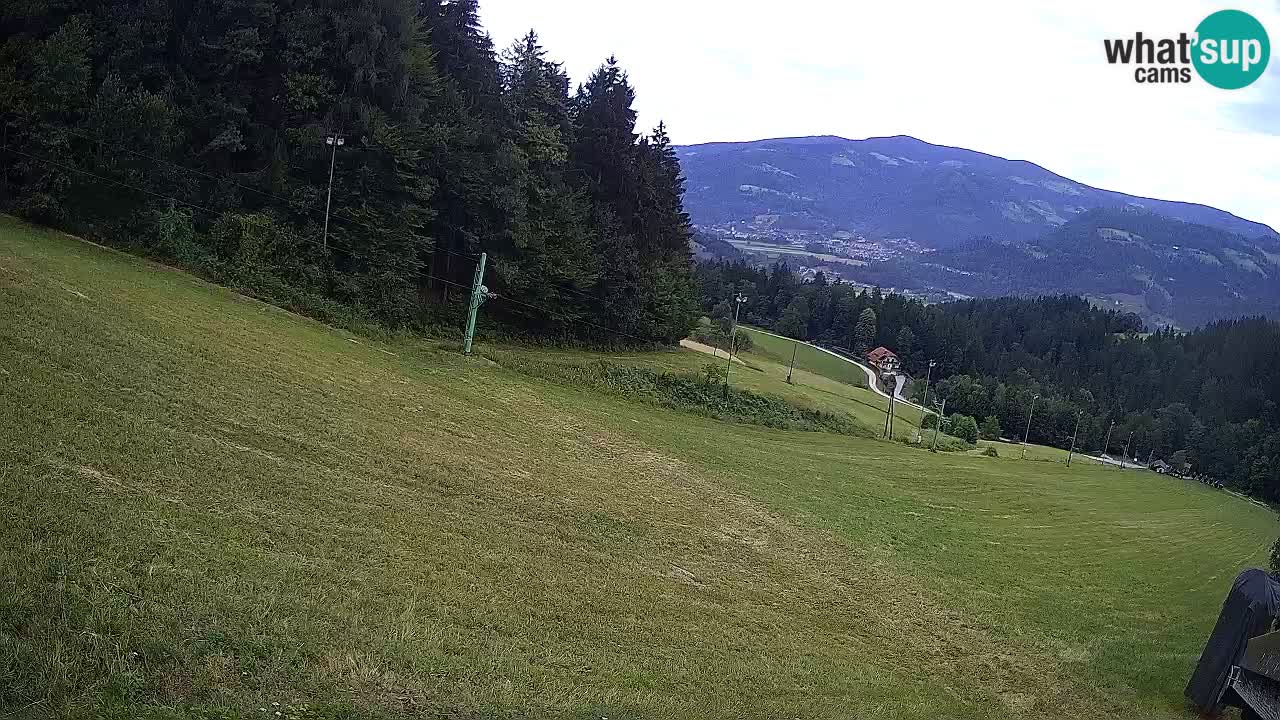 Skigebiet Bukovnik